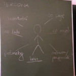 Powiększ zdjęcie Warsztaty z przedsiębiorczości, grupa 3 - 11 czerwca 2021 r. - zdjęcie 1